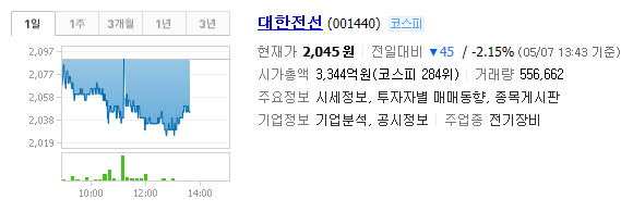 티이씨 이미지